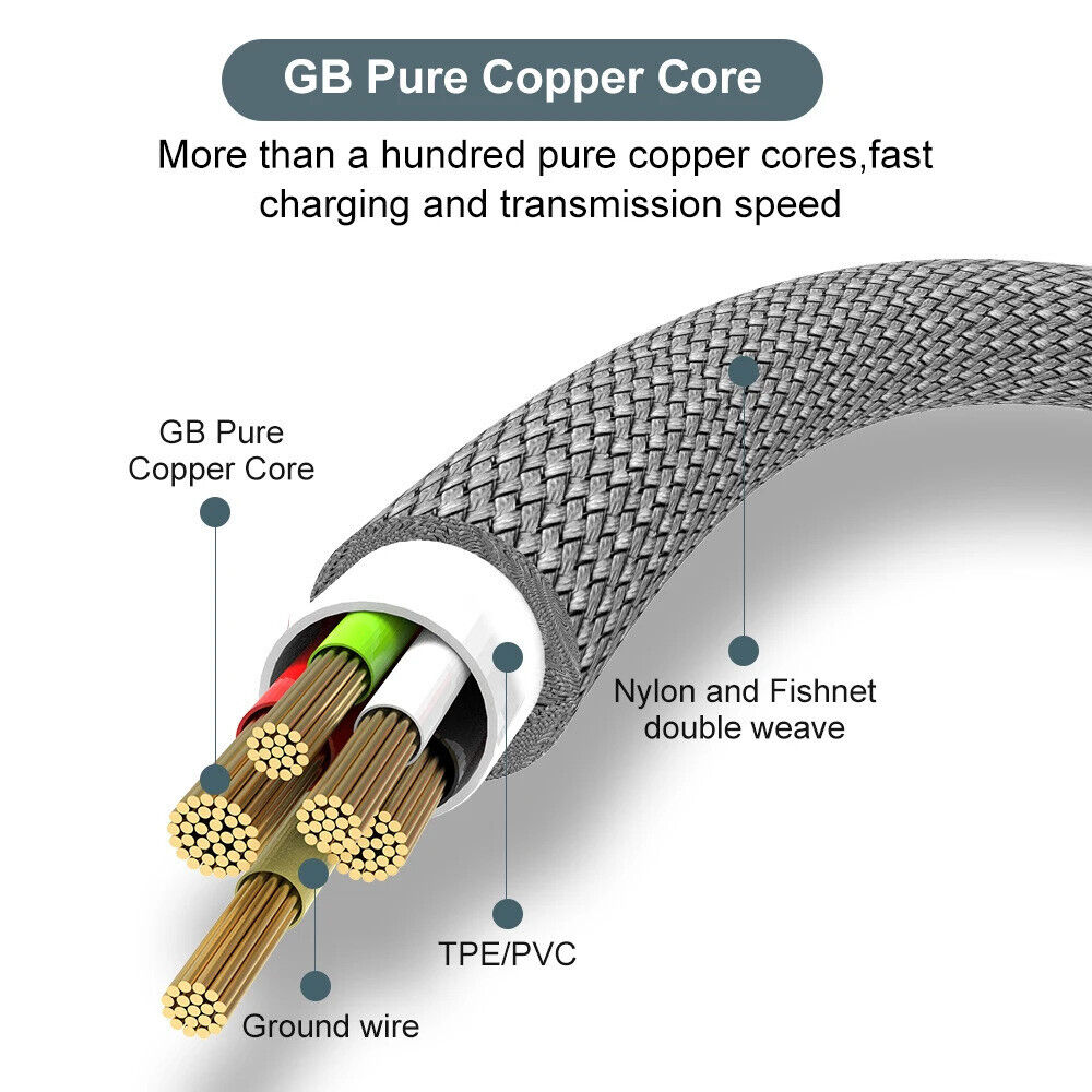 USB TYPE C FAST CHARGE CABLE 1 1.5 2 3 5 METER, BRAIDED RED & GREY