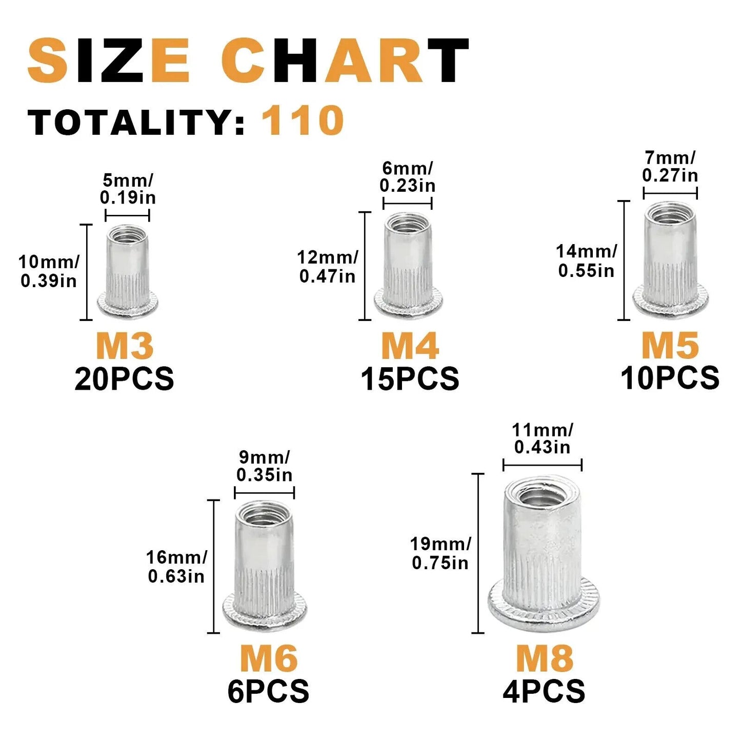 110 x ALUMINIUM RIVETED NUTS, M3 M4 M5 M6 M8, FLAT THREAD NUT ASSEMEMBLY