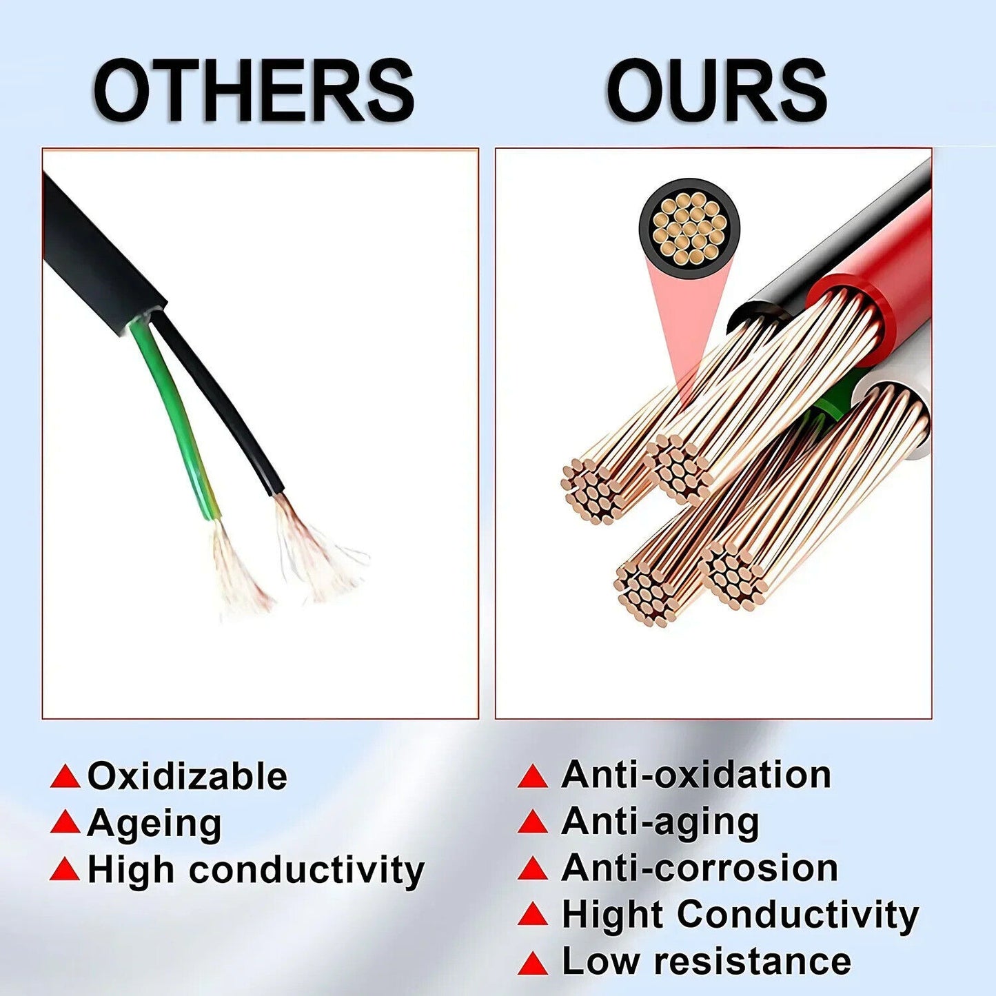 5 PAIRS WATERPROOF 2 PIN WIRE CONNECTORS