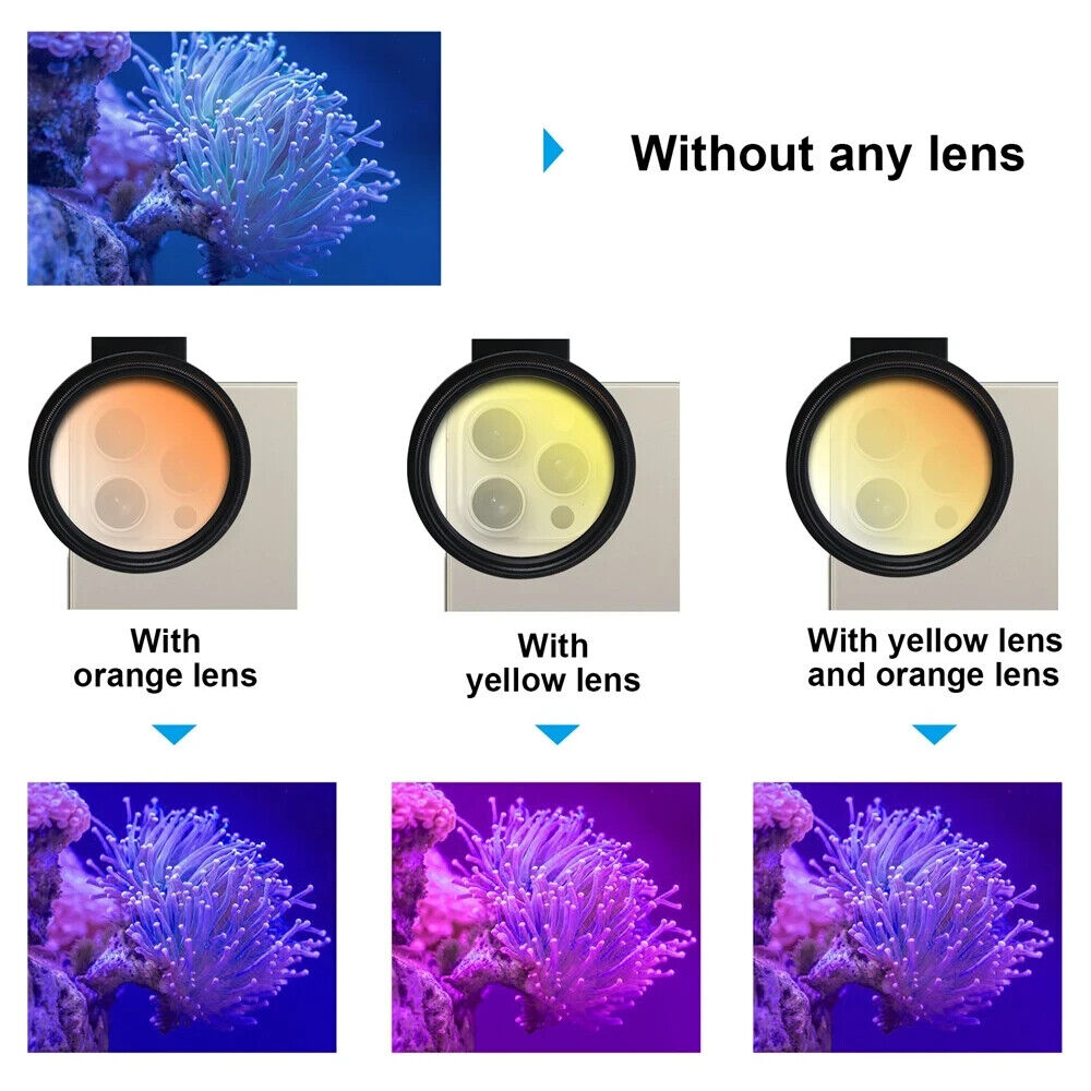 AQUARIUM CLIP ON CAMERA LENSES 52mm IN CASE