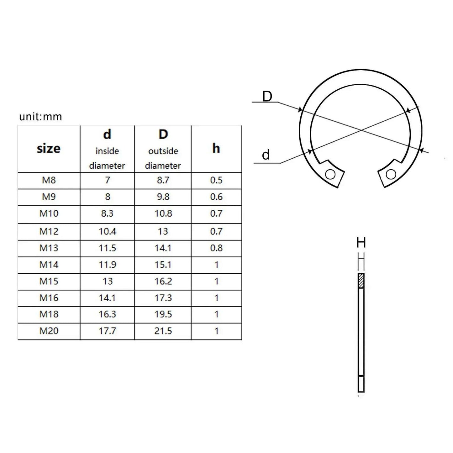 250 x C TYPE INTERNAL CIRCLIP HOLE CLIP SNAP RING, M8 M9 M10 M11 M12 M13 M14 M15