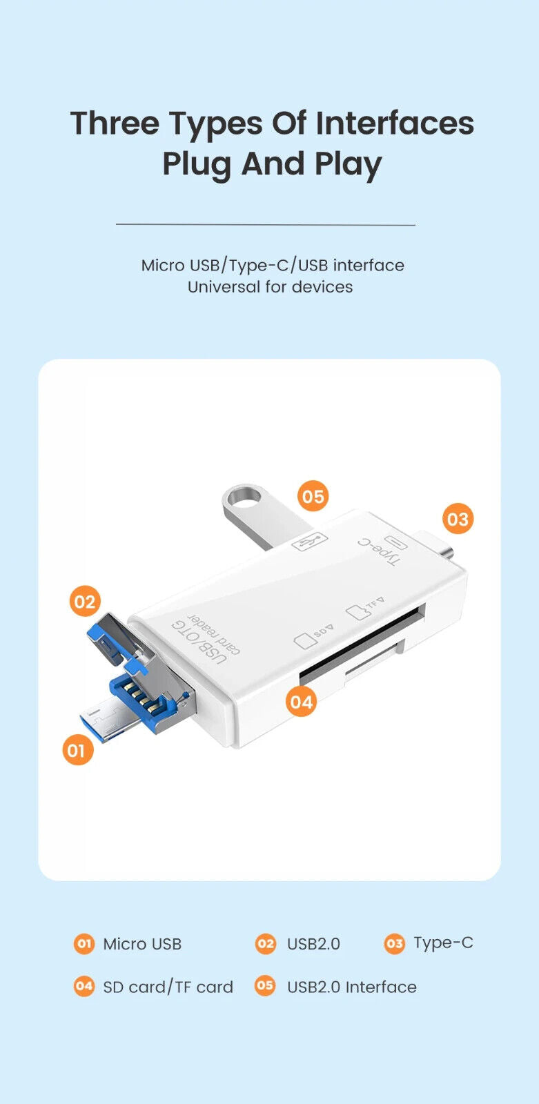 6 IN 1 MEMORY CARD READER