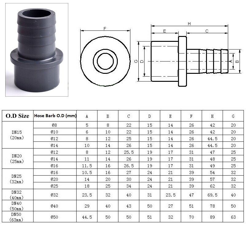 AQUARIUM POND FLEXIBLE HOSE TO SOLVENT WELD PIPE PVC FITTING 8 10 12 20 25 32mm