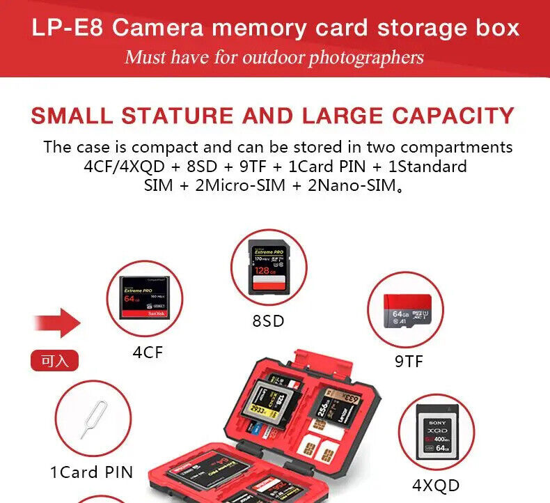 HARD SHELL MEMORY / SIM CARD STORAGE CASE