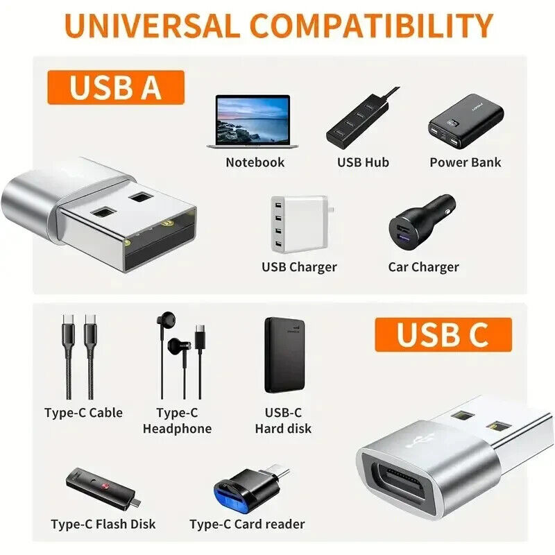 USB C TO USB A ADAPTER