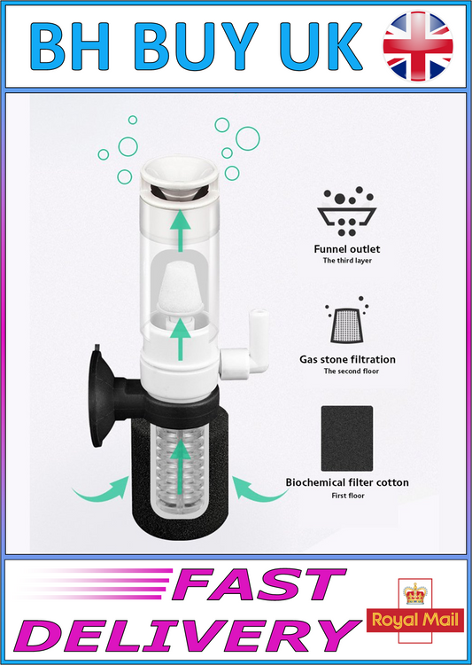 AQUARIUM MINI BIOCHEMICAL AIR POWERED FILTER