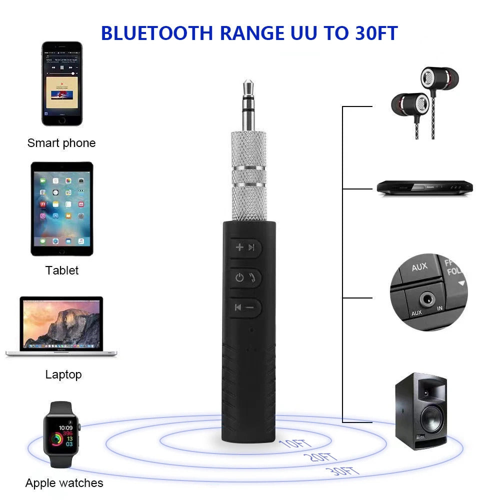 MINI WIRELESS BLUETOOTH RECEIVER 5.2